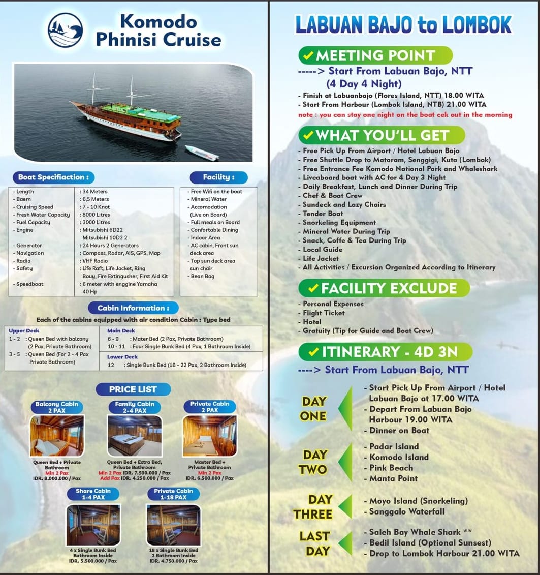 Deluxe Phinisi Cruise from Labian Bajo to Lombok Island