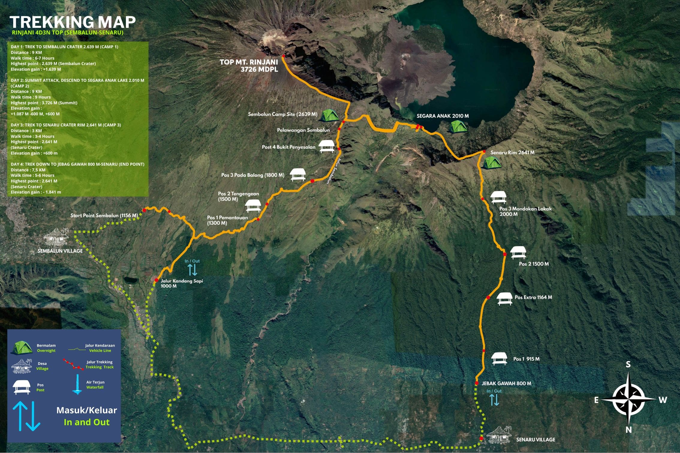 Sembalun Trekking Route Map